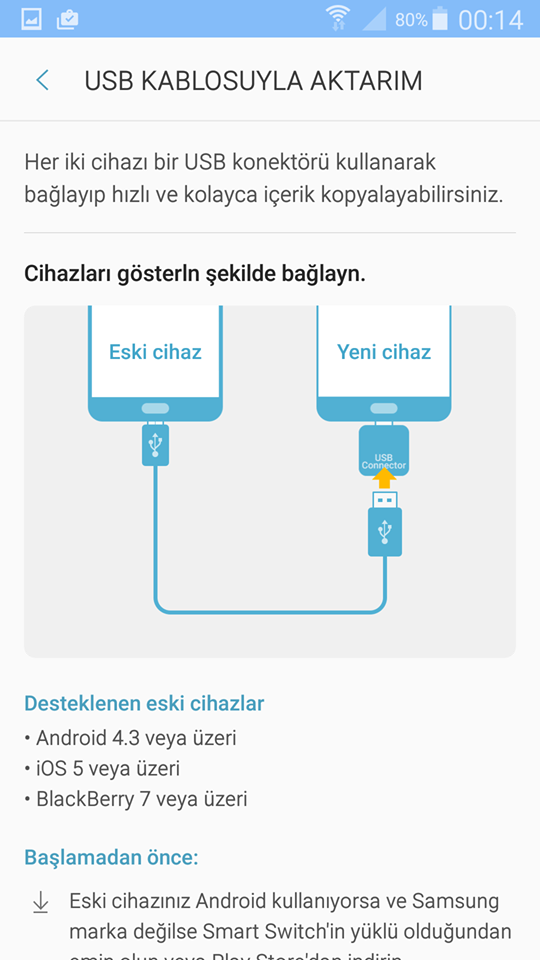 Перенос данных с самсунга на хонор. Smart Switch Huawei. Smart Switch Samsung на Samsung. Samsung Smart Switch 3. Программа для самсунга Smart Switch.