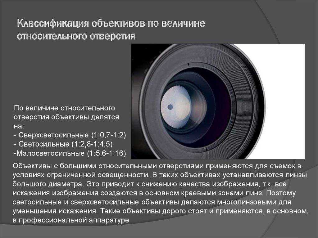 Какое изображение в фотоаппарате. Вариофокальные объективы линза 6 mm. Варифокальный объектив SLA-2985d. Характеристики объективов. Объективы фотоаппаратов классификация.