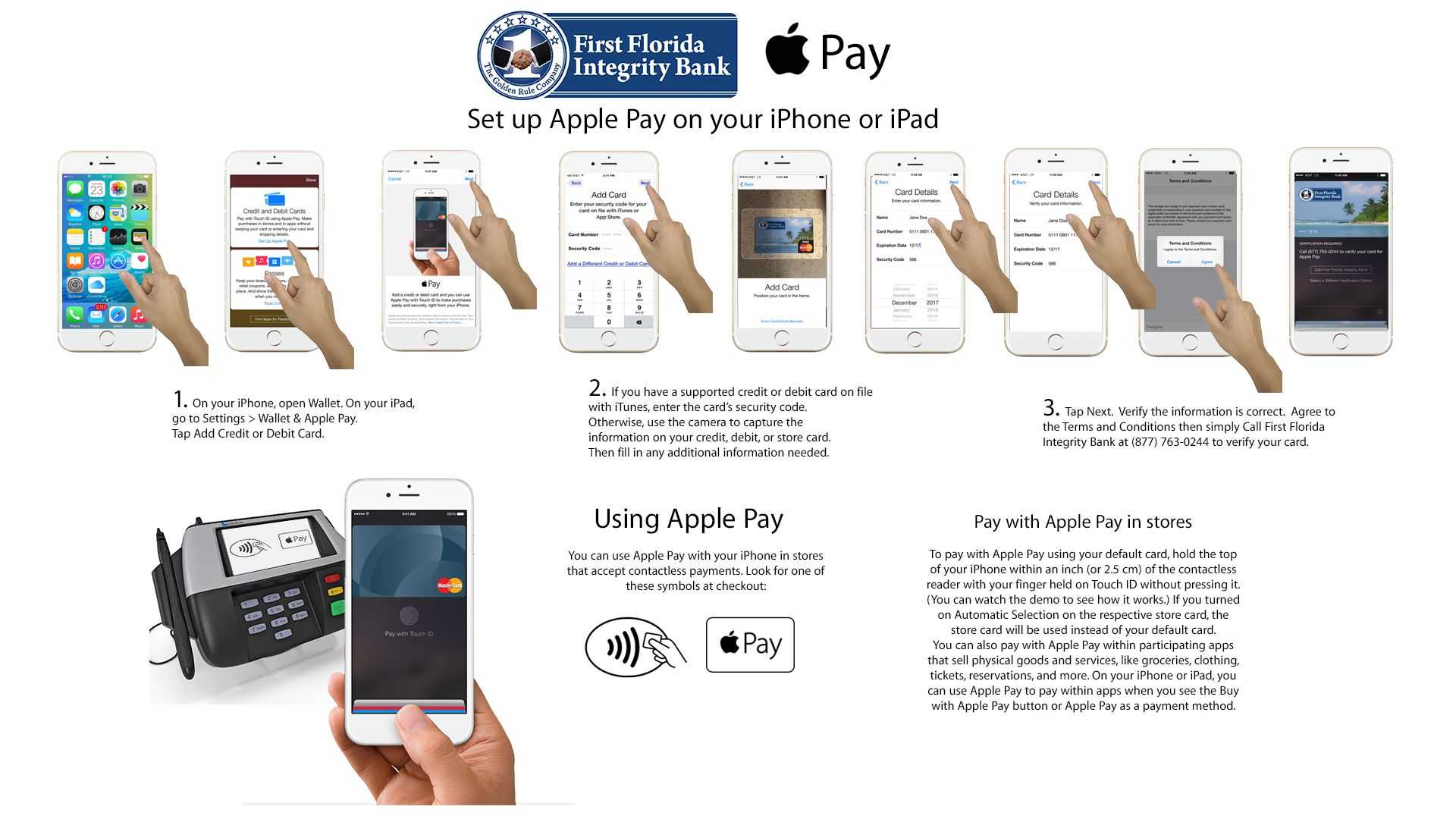 Эпл пей работает 2024. Схема работы Эппл Пэй. Что такое Apple pay на айфоне. Принцип работы Apple pay. АПЛ пей на айфон.