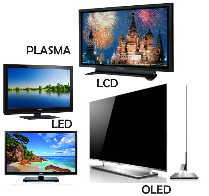 Какой телевизор лучше: led, плазменный или жк. выбираем лучший вариант для дома