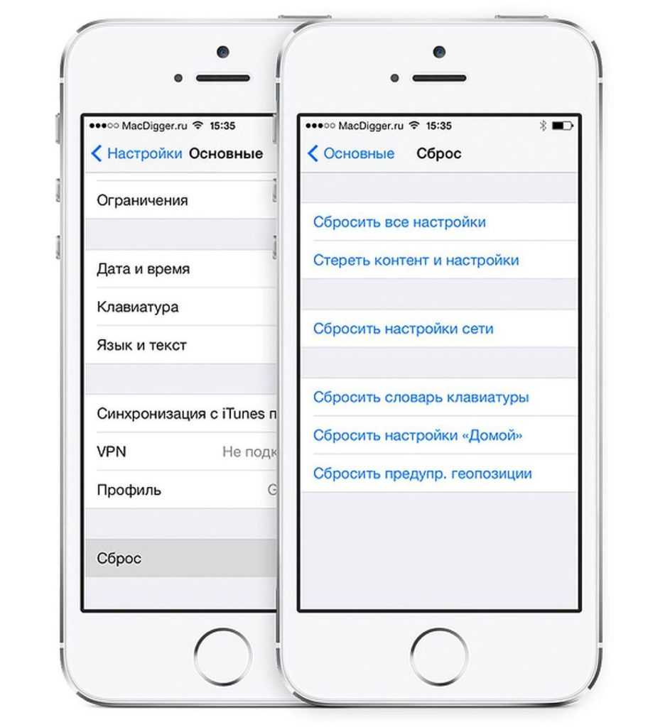 Wlan: что это такое, чем отличается от wi-fi, wlan в телефоне | a-apple.ru