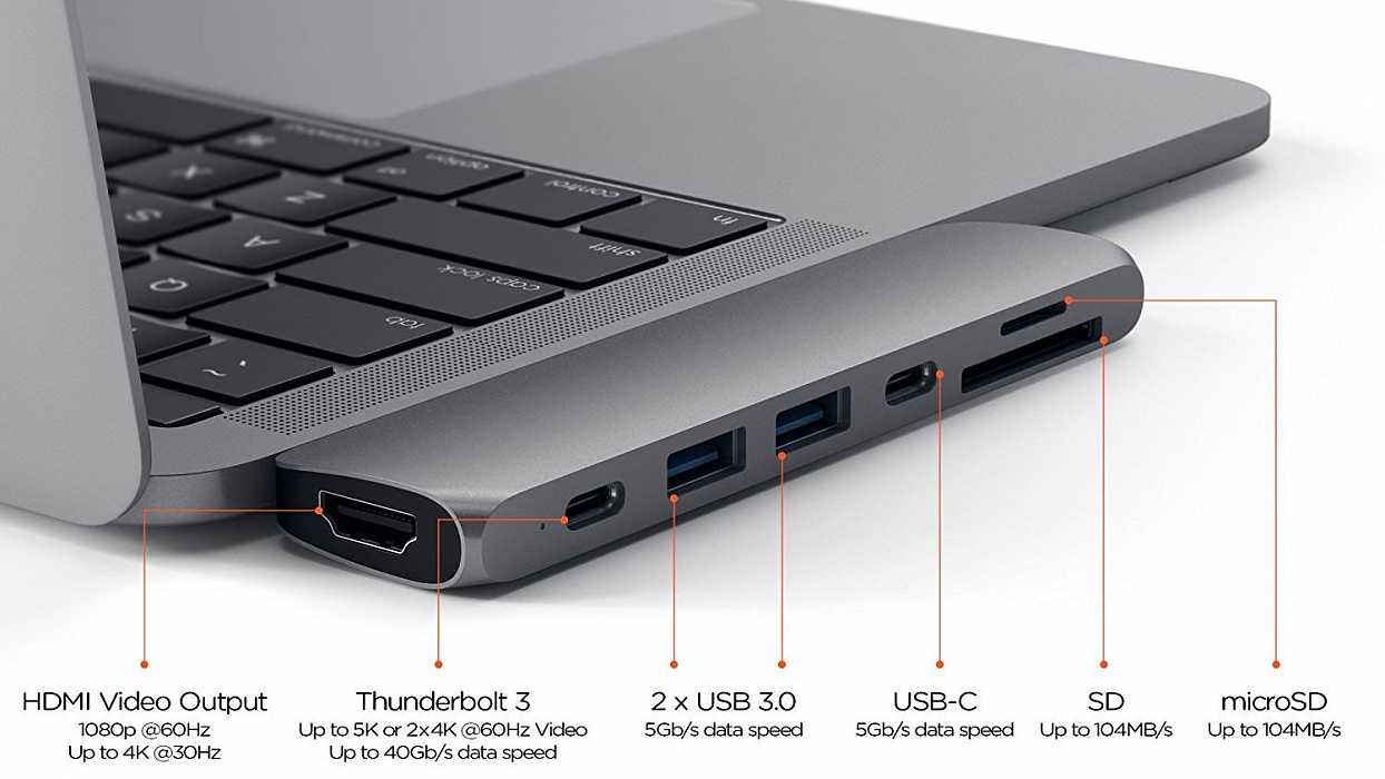 Разбираемся в кабелях usb type-c. это просто помойка