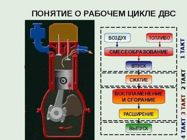 Что делать со старым android планшетом - androidinsider.ru