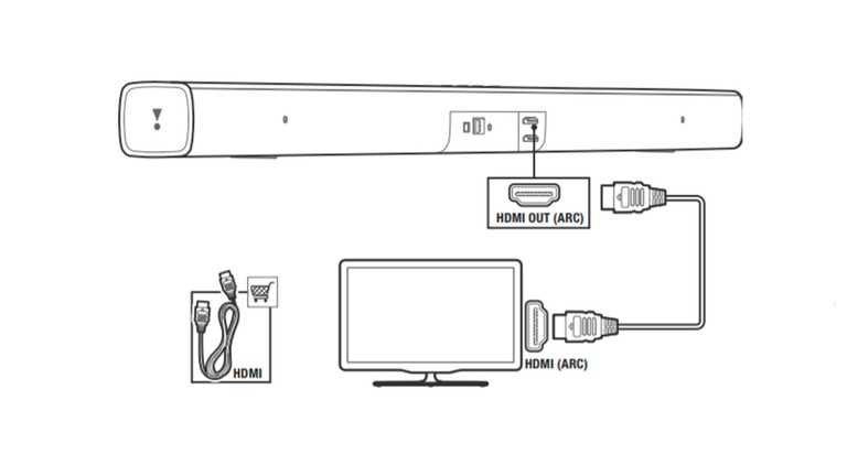 Подключить колонку лайт к телевизору. Как подсоединить саундбар к телевизору. Подключить саундбар к телевизору LG. Кабель HDMI Arc 2.1 для саундбара. Кабель HDMI Arc для саундбара.