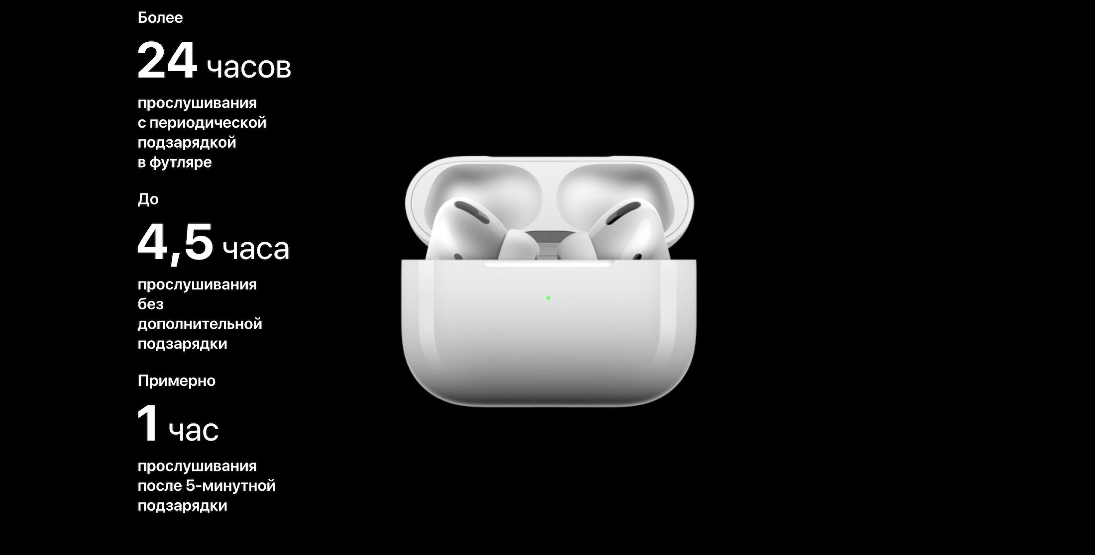 Обзор наушников airpods второго поколения