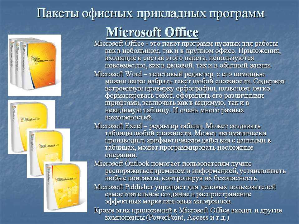 Работа в ms office. Состав MS Office. В состав пакета Microsoft Office входят. Пакет офисных программ. Пакет прикладных программ MS Office..
