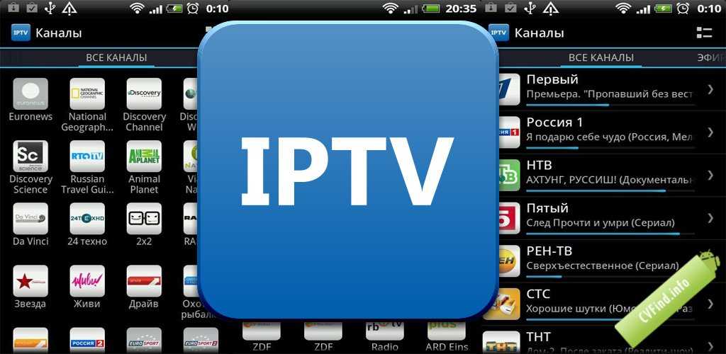 Iptv для смарт тв самсунг. как настроить бесплатное iptv на «умных» телевизорах .