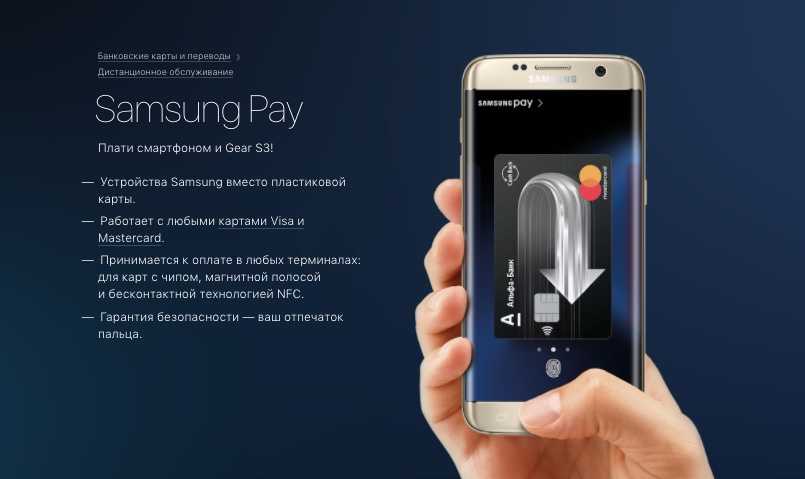 Приложение вместо самсунг пей. Samsung pay значок. Карта Samsung pay. Samsung pay в России. Бесконтактная оплата Samsung pay.
