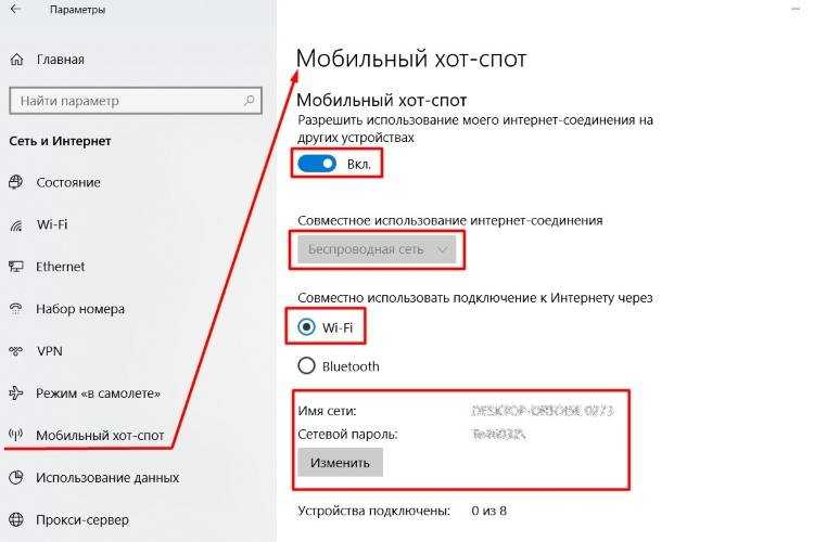 Как раздать wi-fi с ноутбука быстро и эффективно