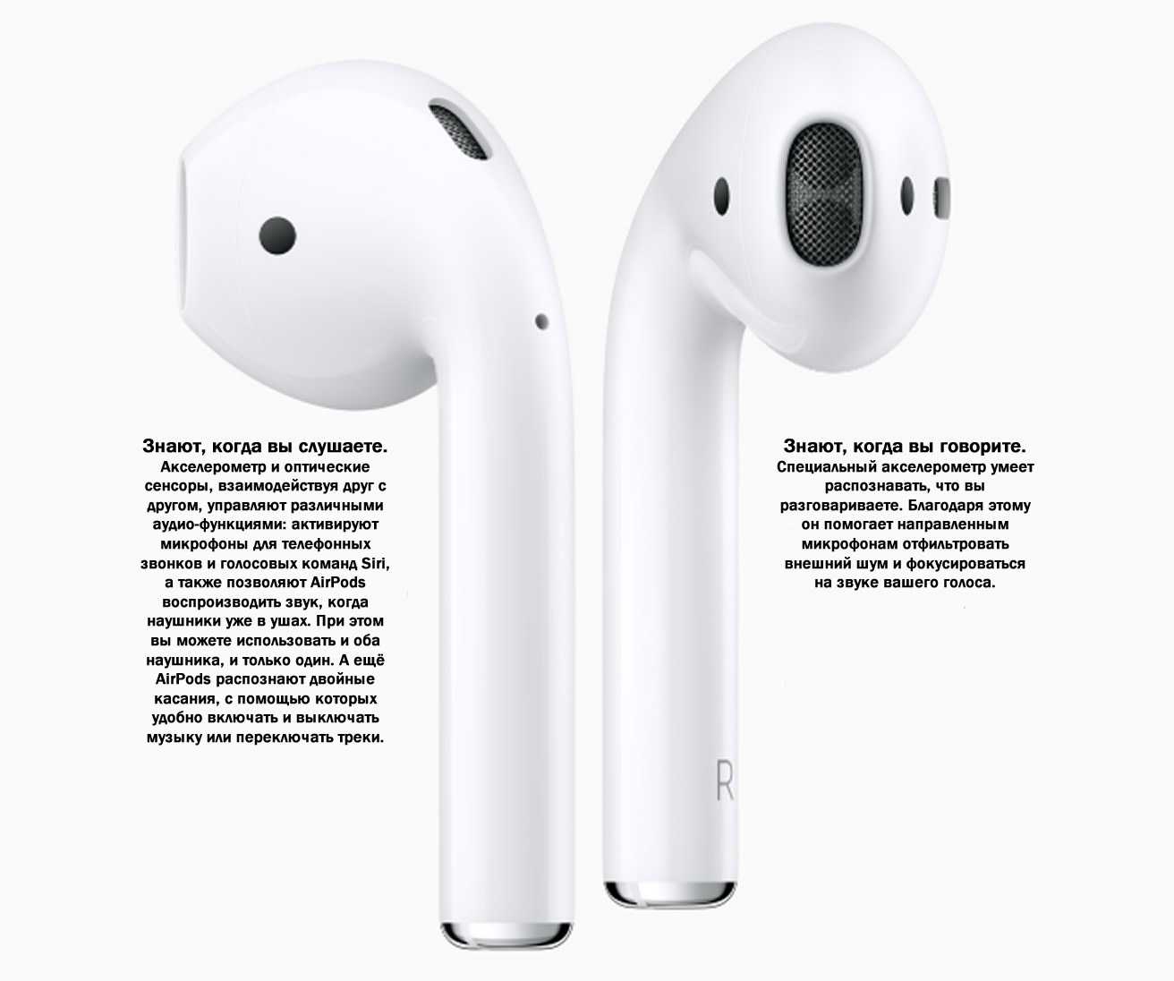 Почему беспроводные. Беспроводные наушники Apple Earpods 2 с беспроводным зарядным футляром. Беспроводной наушник Apple AIRPODS 2 левый. Apple AIRPODS 2 C беспроводной зарядки. Характеристика беспроводной наушники Apple AIRPODS Pro 2.