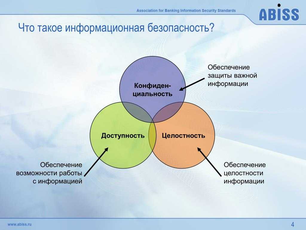 Выберите 5 этапов проекта исходя из принципа 5п