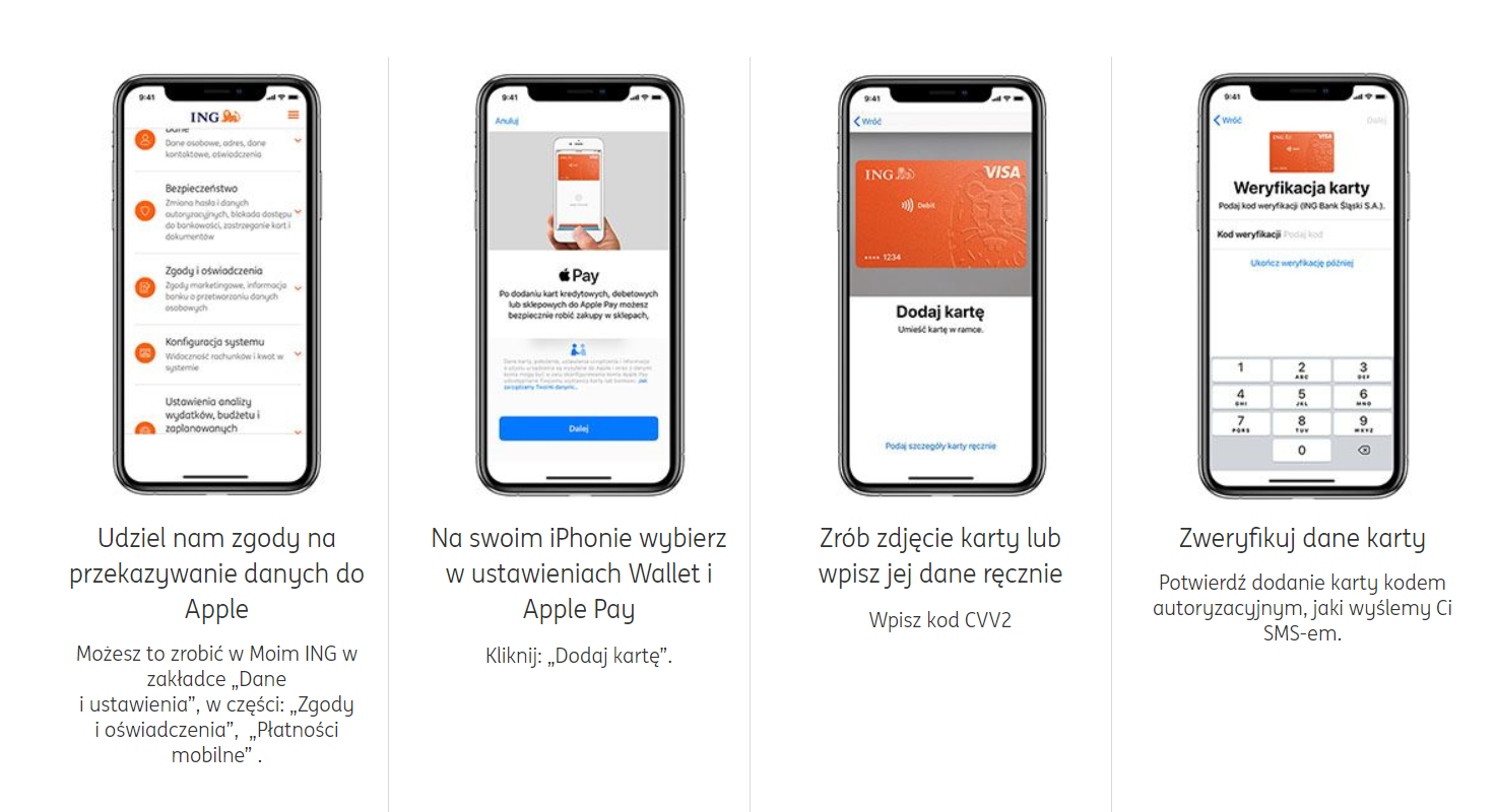 Как платить apple pay с iphone: расплачиваться айфоном вместо банковской карты
