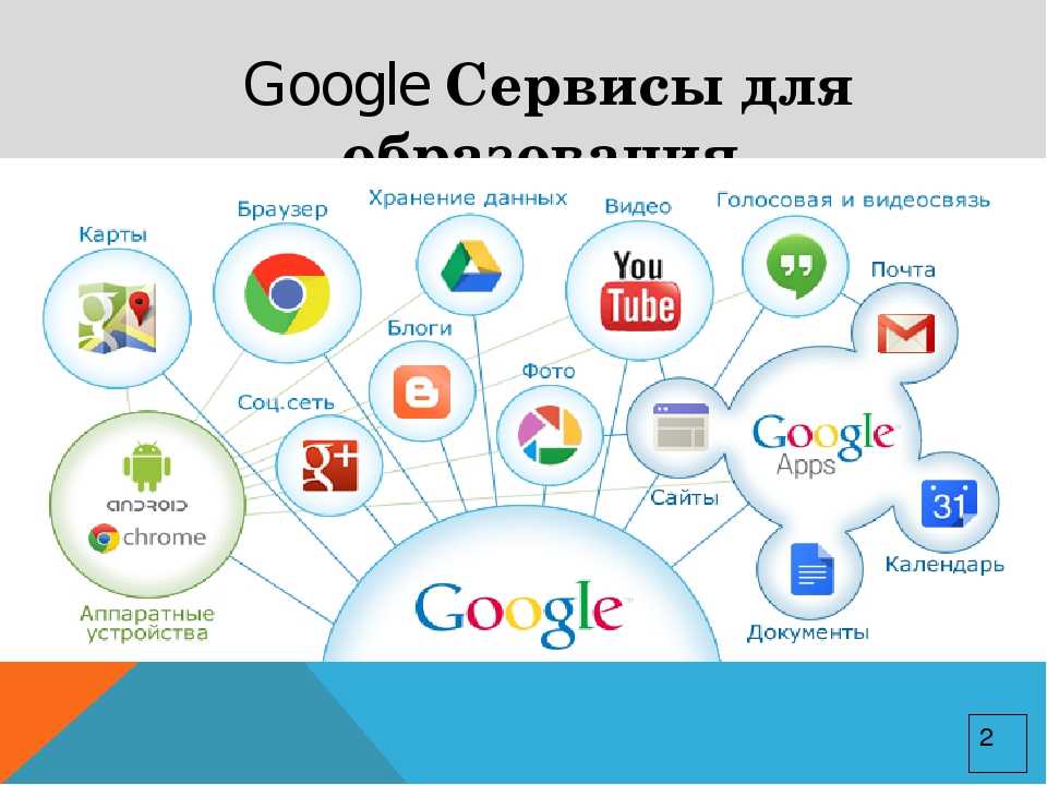 Без google никуда: покупатели уходят от huawei к конкурентам