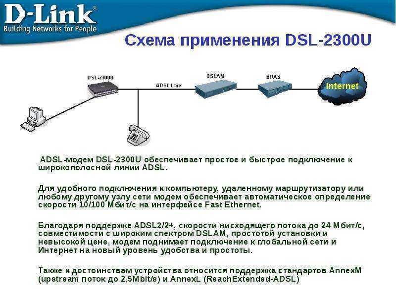 Тип соединения с интернетом. Схема модема DSL 2300u. Схема подключения через ADSL модем. Схема подключения ADSL К телефонной линии. Схема подключения ADSL модема к телефонной линии.