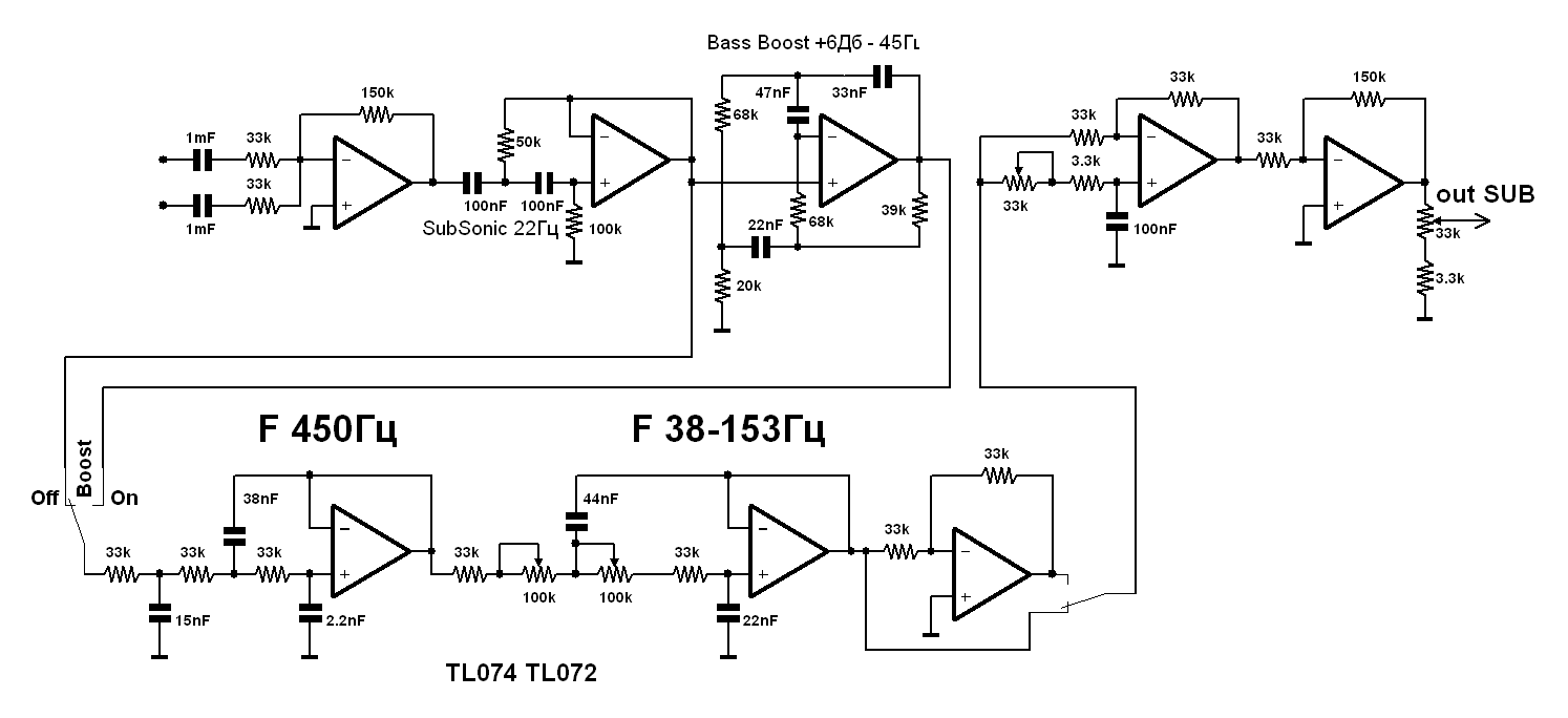 Определение басс. Nm2117 активный блок обработки сигнала для сабвуферного канала. Фильтр для сабвуфера на tl074 и tl072. Фильтр НЧ динамика 700 Гц. Активный кроссовер 2.1 ne5532.