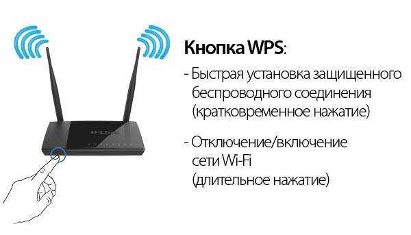 4 способа подключиться к wifi сети через wps без ввода пароля