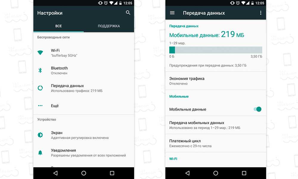 Android трафик. Как отключить экономию трафика на андроиде. Как отключить режим экономии трафика на самсунге. Как убрать экономию трафика на андроид. Как выключить экономию трафика на андроид.