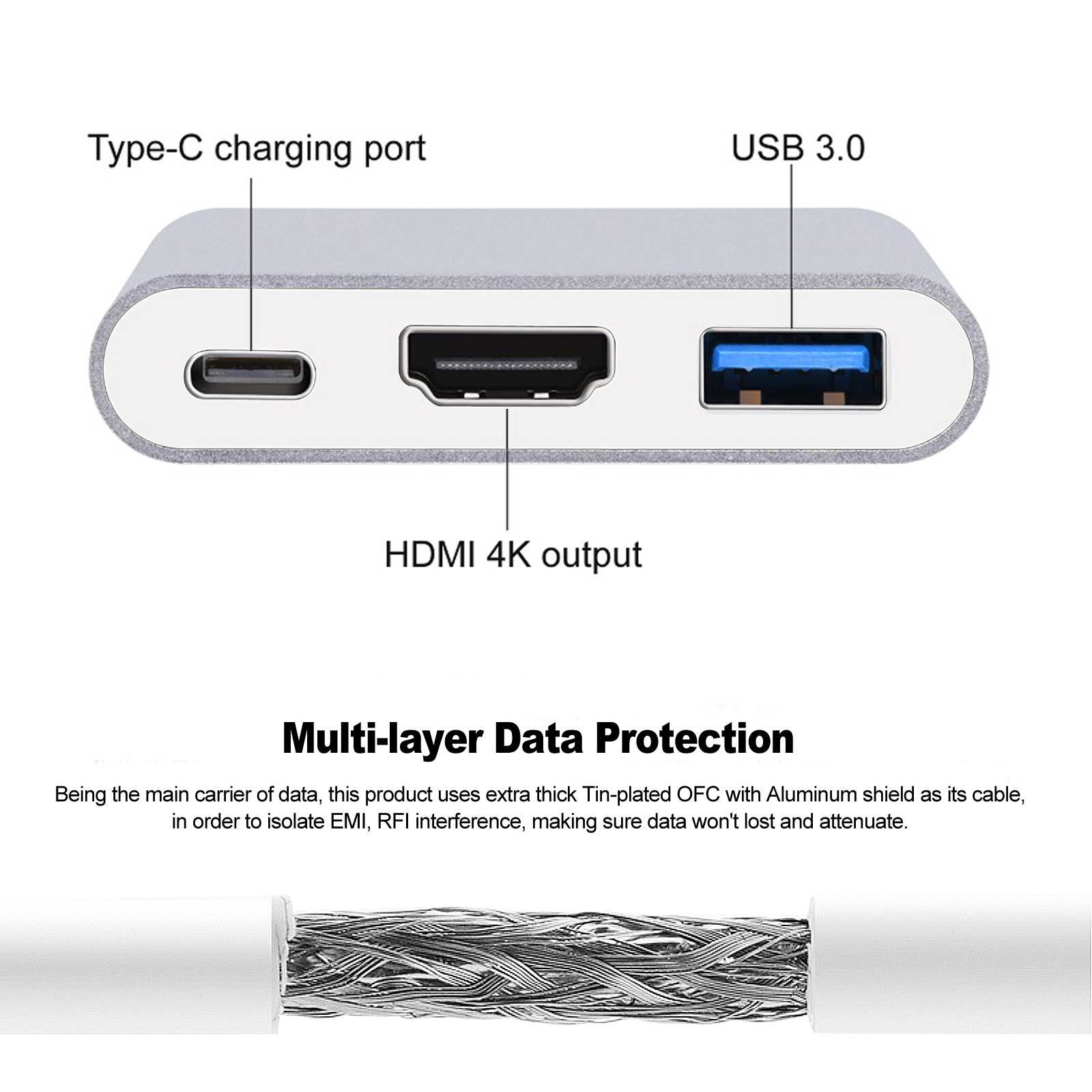 Type c package. Порт USB 3.0 (Type-c). USB Type c 1см. USB 3.1 Type-c порт. Порт USB 3.1 Тип c.