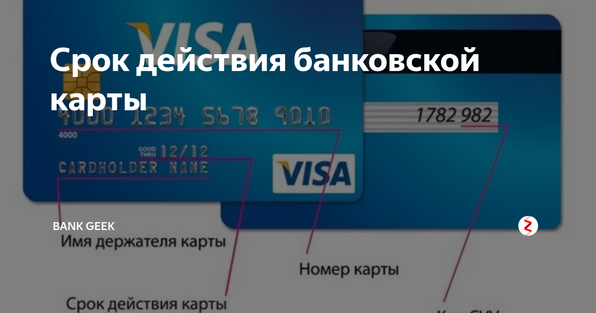 Закончился срок карты виза. Срок действия карты. Номер карты visa. Номера банковских карт visa. Номер кредитной карты.