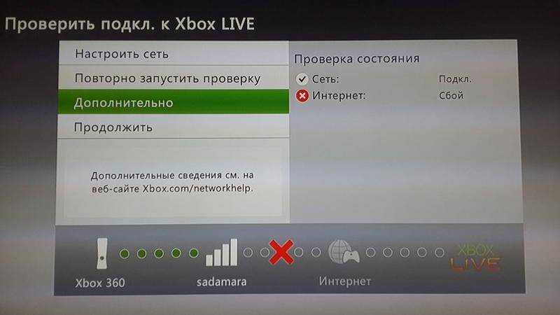 Почему Xbox 360 не подключается к интернету через WiFi роутер и не видит сети Что делать и как исправить ситуацию Ответы уже здесь