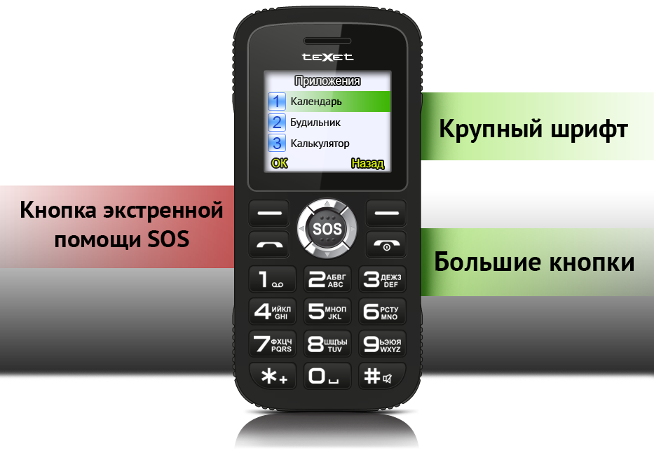 Телефон с крупным шрифтом. Кнопочный телефон. Телефон для пожилых людей. Интерфейс кнопочного телефона.