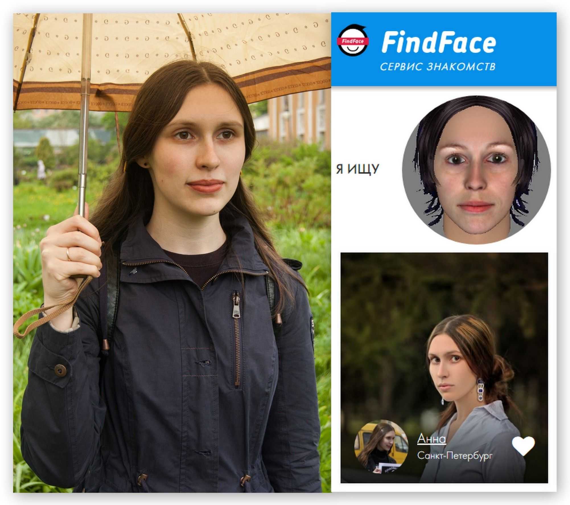 Лучшие приложения для распознавания лица по фото на андроид скачать бесплатно