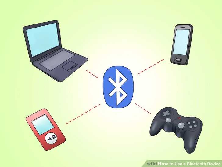 Соединение через блютуз. Bluetooth устройства. Технология Bluetooth. Беспроводные технологии. Bluetooth.. Беспроводная технология Bluetooth.