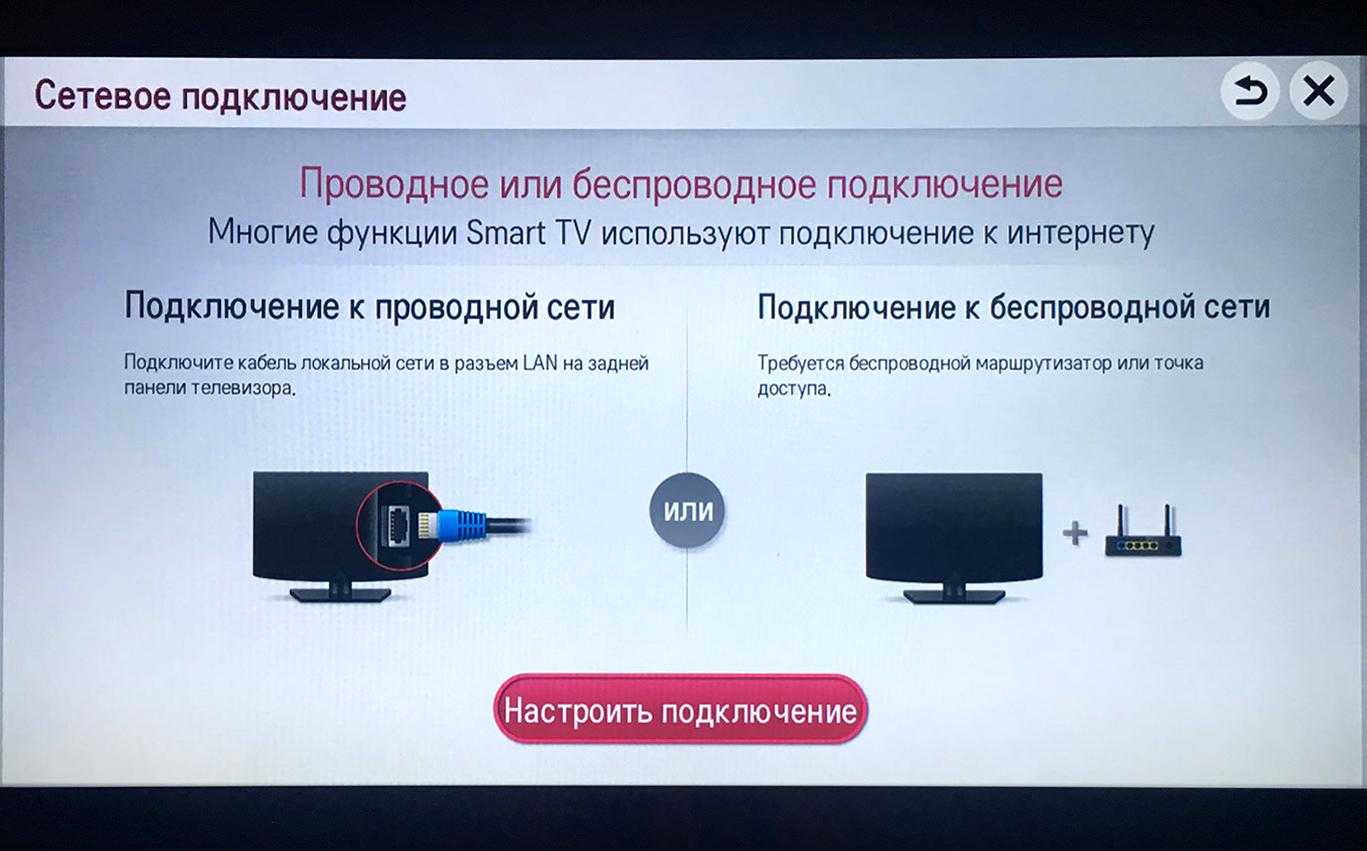 Изображение на телевизор через wifi. Беспроводной вай фай к телевизору подключить смарт ТВ. Телевизор LG подключить вай фай. Как подключить телевизор LG К Wi-Fi. Как подключить телевизор к интернету через телефон самсунг.