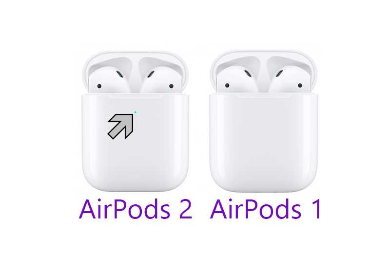 Как отличить первый. Apple AIRPODS 2.1. AIRPODS 2.1 vs AIRPODS 2.2. Аирподс 1. AIRPODS 2 И AIRPODS 1.