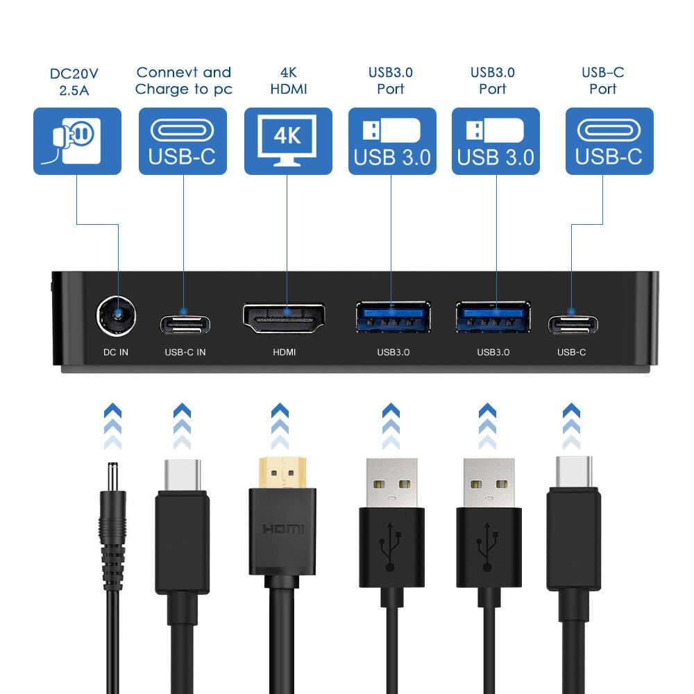 Передача через usb. USB C 3.2 gen1. USB 3.2 gen2x2 Type-c. USB 3.2 Gen 1 USB Type c. Порт USB Type-c Gen 2.