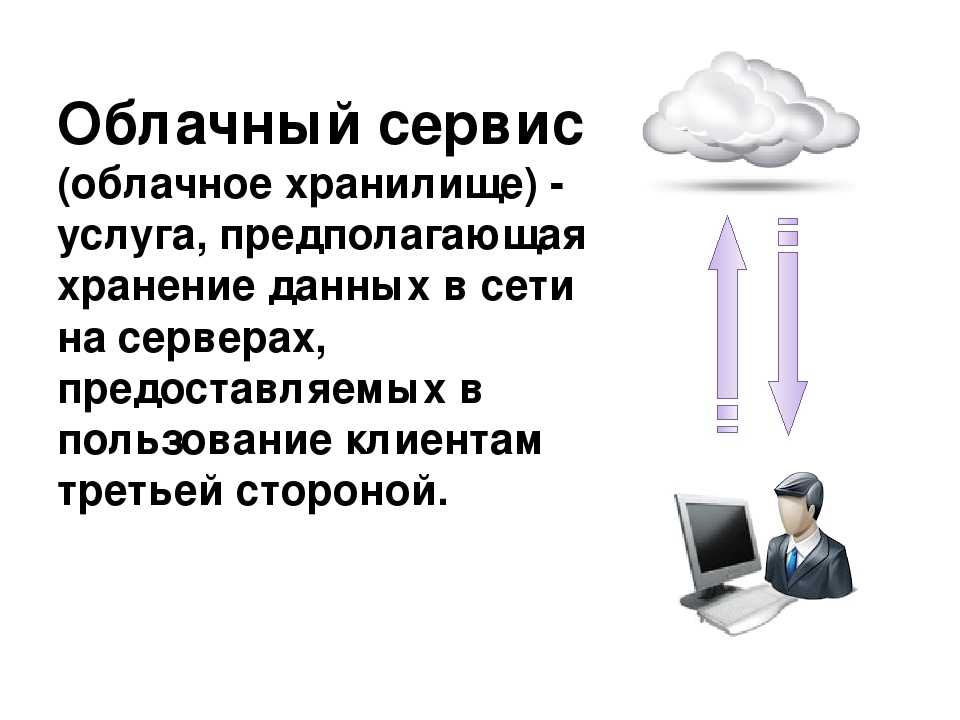 Как пользоваться облачным хранилищем: советы по выбору и созданию виртуального сейфа