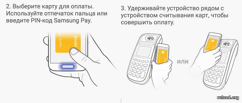 Заводской пин код самсунг. Пин код Samsung pay. Как восстановить Samsung pay. Восстановление пин-кода.