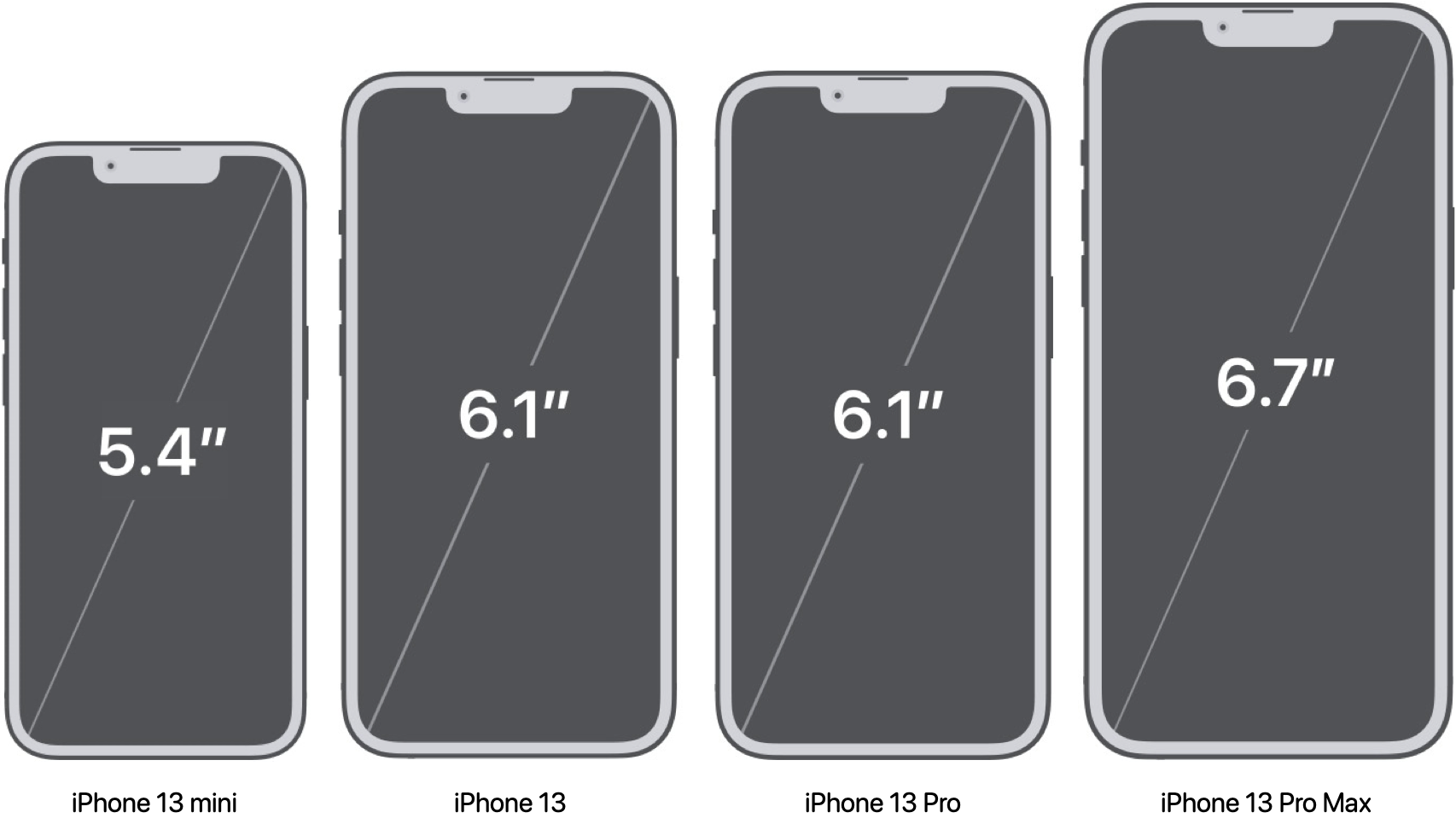 Клоны iphone x: 9 смартфонов, которые выглядят, как флагман, но стоят дешевле