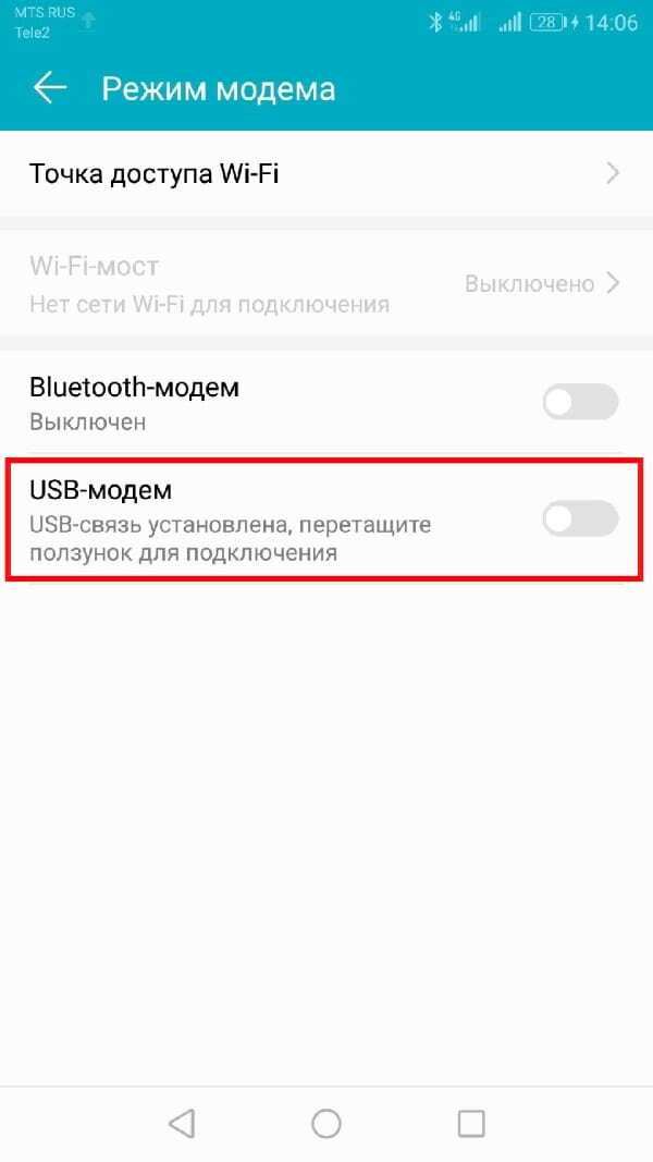 Как включить и выключить мобильный (сотовый) интернет или wi-fi на iphone и ipad  | яблык