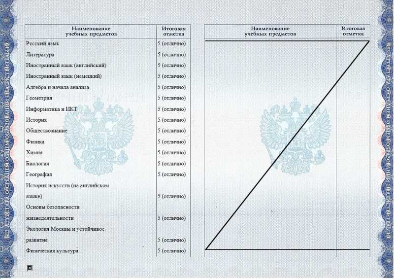 Образец заполнения аттестата